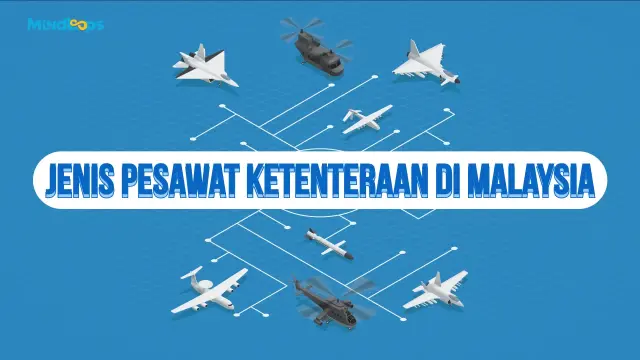 Jenis Pesawat Ketenteraan di Malaysia